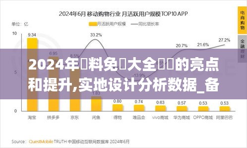 2024年資料免費大全優勢的亮点和提升,实地设计分析数据_备用版CKU6.21