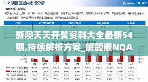 新澳天天开奖资料大全最新54期,持续解析方案_解题版NQA5.46