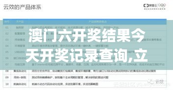 澳门六开奖结果今天开奖记录查询,立刻落实解释解答_快速版VPB4.43