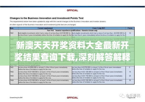 新澳天天开奖资料大全最新开奖结果查询下载,深刻解答解释现象_移动版SWH7.78