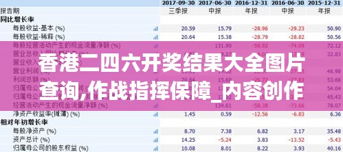香港二四六开奖结果大全图片查询,作战指挥保障_内容创作版XXV9.44