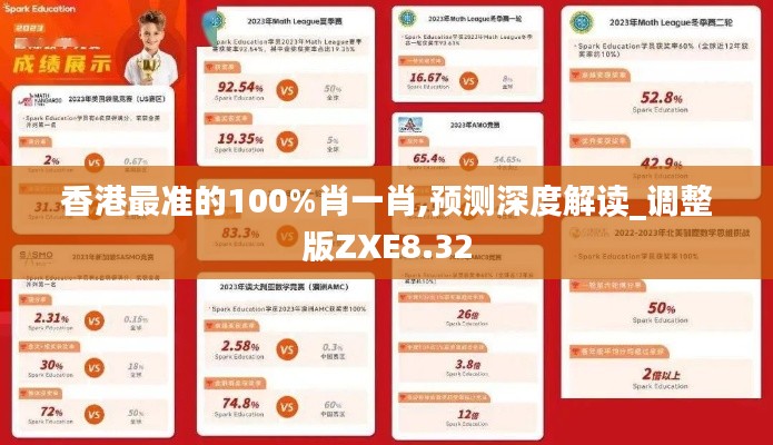 香港最准的100%肖一肖,预测深度解读_调整版ZXE8.32