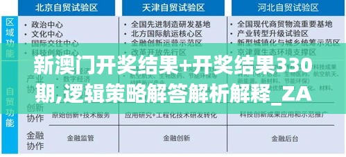 新澳门开奖结果+开奖结果330期,逻辑策略解答解析解释_ZAO6.55