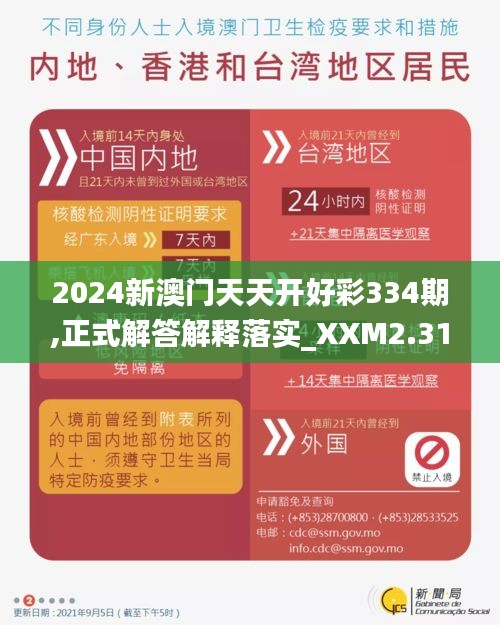 2024新澳门天天开好彩334期,正式解答解释落实_XXM2.31