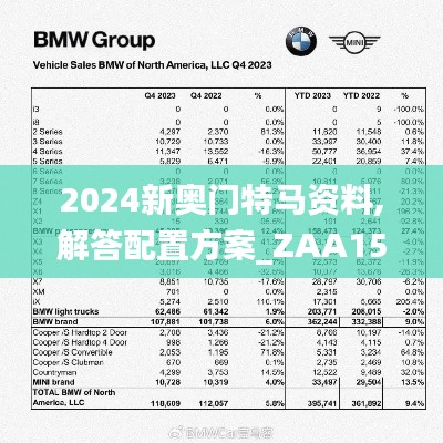 2024新奥门特马资料,解答配置方案_ZAA15.17