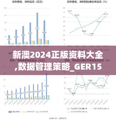 新澳2024正版资料大全,数据管理策略_GER15.12