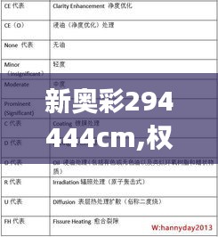 新奥彩294444cm,权威解析方法_FWU15.58