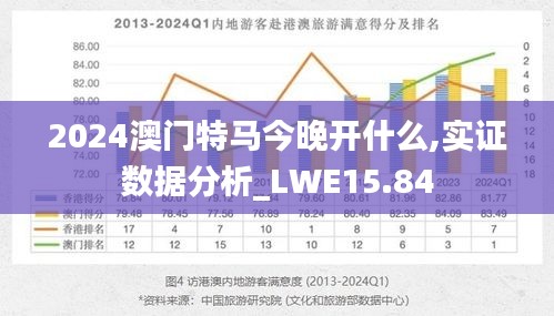 2024澳门特马今晚开什么,实证数据分析_LWE15.84