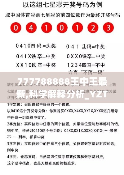 777788888王中王最新,科学解释分析_YZT15.91