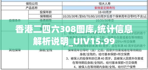 香港二四六308图库,统计信息解析说明_UIV15.99