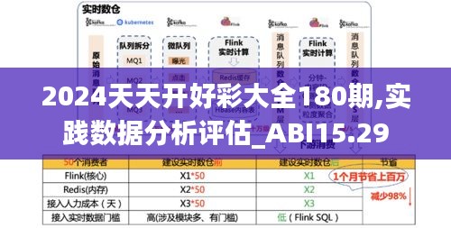 2024天天开好彩大全180期,实践数据分析评估_ABI15.29