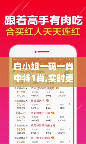 白小姐一码一肖中特1肖,实时更新解释介绍_FHC15.13