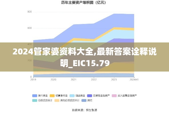 2024管家婆资料大全,最新答案诠释说明_EIC15.79