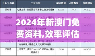 2024年新澳门免费资料,效率评估方案_KIK15.78