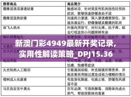 新澳门彩4949最新开奖记录,实用性解读策略_DPJ15.36