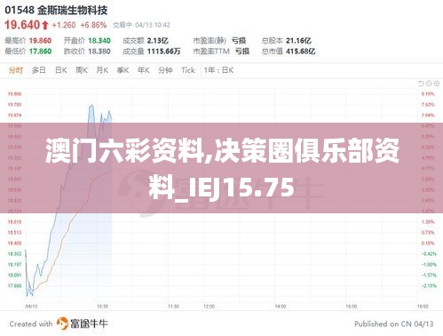 澳门六彩资料,决策圈俱乐部资料_IEJ15.75