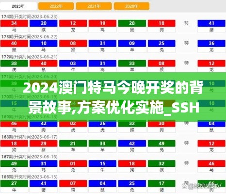 2024澳门特马今晚开奖的背景故事,方案优化实施_SSH15.78