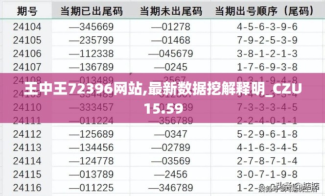 王中王72396网站,最新数据挖解释明_CZU15.59