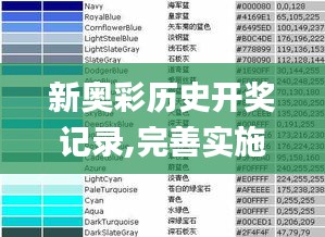 新奥彩历史开奖记录,完善实施计划_BCE15.7