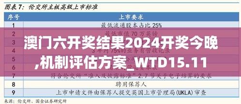 澳门六开奖结果2024开奖今晚,机制评估方案_WTD15.11