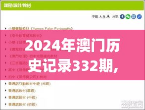 2024年澳门历史记录332期,见解指导解答解释_CBY3.75