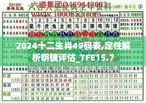 2024十二生肖49码表,定性解析明确评估_TFE15.7