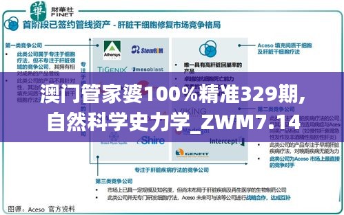 澳门管家婆100%精准329期,自然科学史力学_ZWM7.14