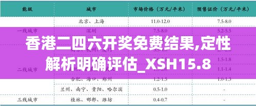 香港二四六开奖免费结果,定性解析明确评估_XSH15.8