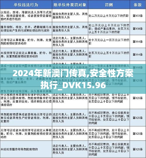 2024年新澳门传真,安全性方案执行_DVK15.96