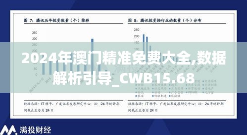 2024年澳门精准免费大全,数据解析引导_CWB15.68