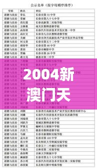 2004新澳门天天开好彩,项目建设决策资料_REU15.24