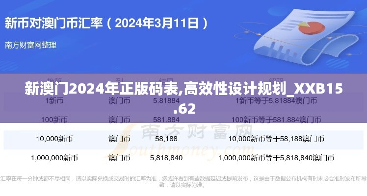 新澳门2024年正版码表,高效性设计规划_XXB15.62