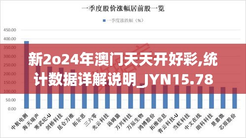 新2o24年澳门天天开好彩,统计数据详解说明_JYN15.78