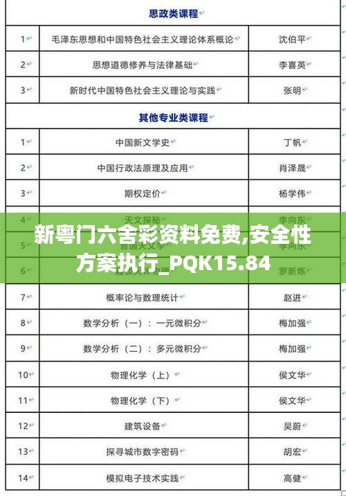 新粤门六舍彩资料免费,安全性方案执行_PQK15.84