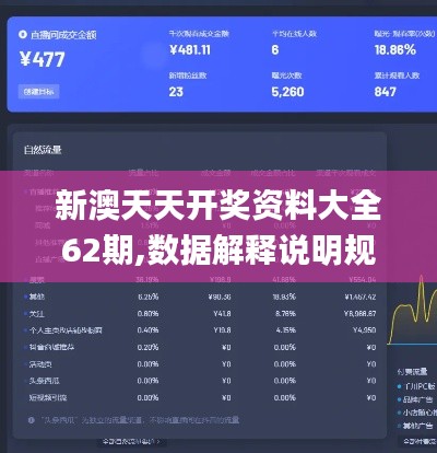 新澳天天开奖资料大全62期,数据解释说明规划_VEM15.57