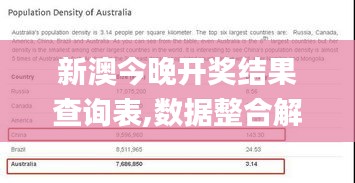 新澳今晚开奖结果查询表,数据整合解析计划_KLH15.60