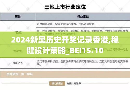 2024新奥历史开奖记录香港,稳健设计策略_BEI15.10