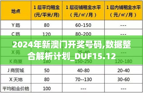 2024年新澳门开奖号码,数据整合解析计划_DUF15.12