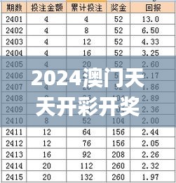 2024澳门天天开彩开奖结果,定量解析解释法_EBY15.62