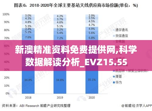 新澳精准资料免费提供网,科学数据解读分析_EVZ15.55