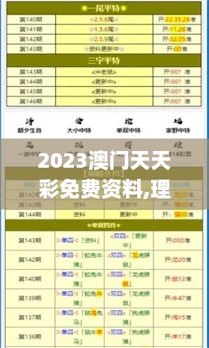 2023澳门天天彩免费资料,理论考证解析_EAI15.47