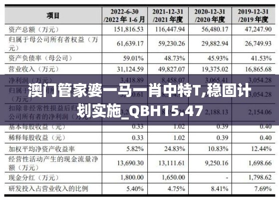 品牌故事 第624页