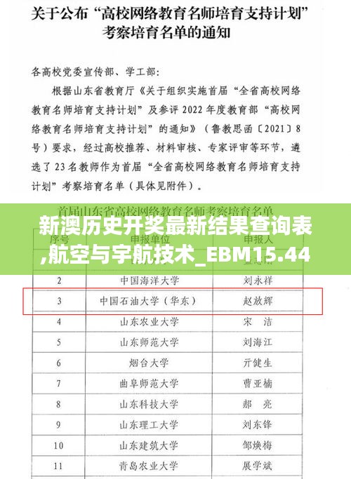 新澳历史开奖最新结果查询表,航空与宇航技术_EBM15.44