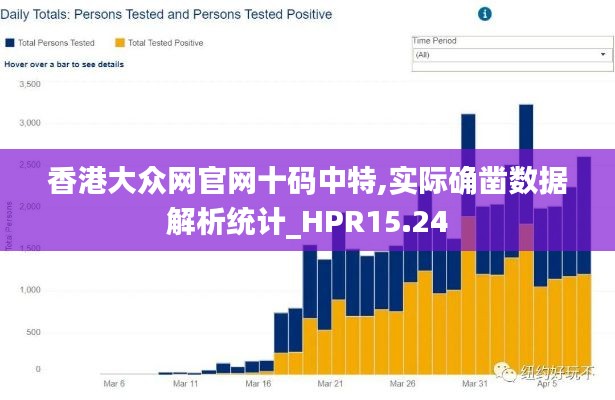 香港大众网官网十码中特,实际确凿数据解析统计_HPR15.24