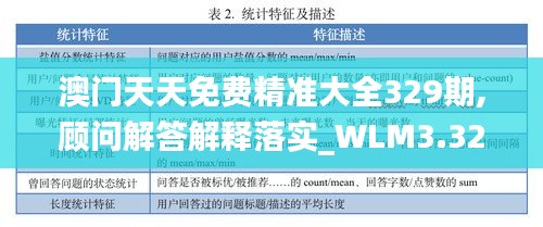 澳门天天免费精准大全329期,顾问解答解释落实_WLM3.32