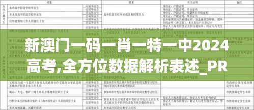 新澳门一码一肖一特一中2024高考,全方位数据解析表述_PRM15.54