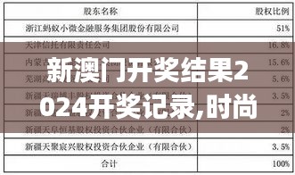 新澳门开奖结果2024开奖记录,时尚法则实现_LQE15.88