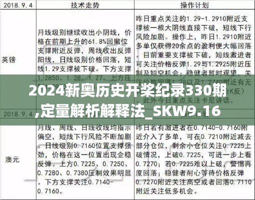 2024新奥历史开桨纪录330期,定量解析解释法_SKW9.16