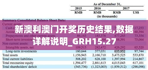 新澳利澳门开奖历史结果,数据详解说明_GRH15.27