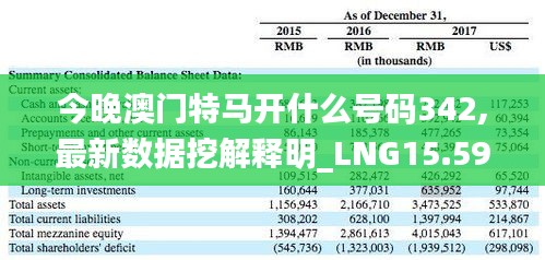 今晚澳门特马开什么号码342,最新数据挖解释明_LNG15.59